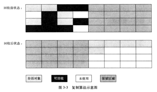 图片加载流程图