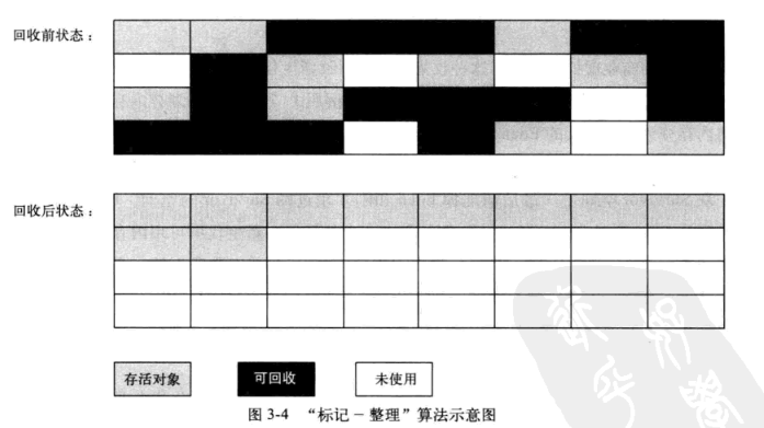 图片加载流程图