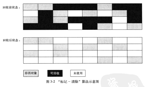 图片加载流程图