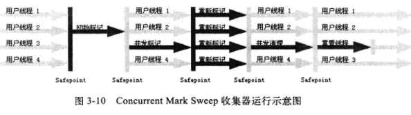 图片加载流程图