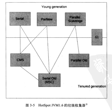 图片加载流程图
