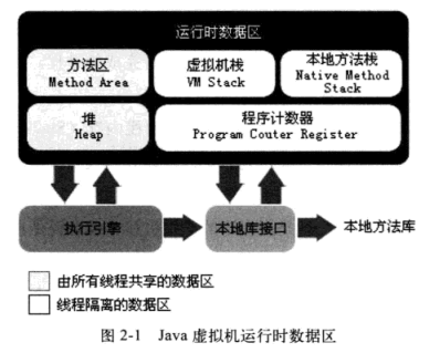 图片加载流程图