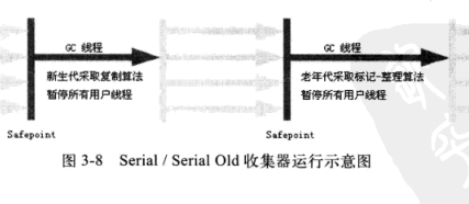 图片加载流程图