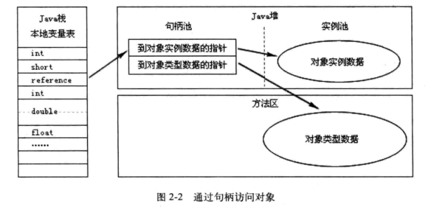图片加载流程图