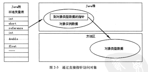 图片加载流程图